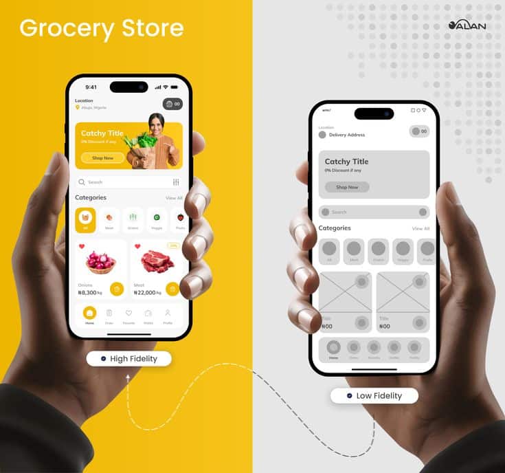 Website wireframe and architecture planning for custom web design — sitemap and page structure